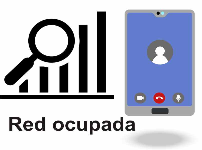 mensaje de ocupado en el celular