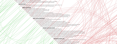 2.600 años de historia de la filosofía, resumidos en un grandioso mapa interactivo